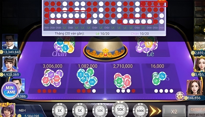 Công thức đánh xóc đĩa online theo công thức 2 - 3 - 1